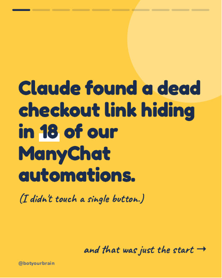 Carousel slide: Claude found a dead checkout link hiding in 18 of our ManyChat automations